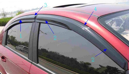 3m膠在汽車晴雨擋的粘接處