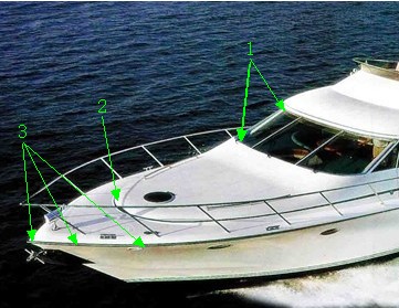 游艇用膠處示意圖